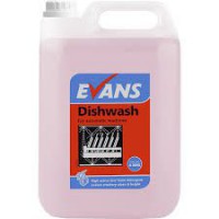Dishwash, Rinse Aid & Glasswash